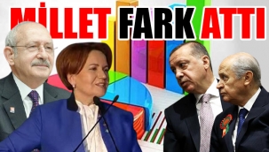 İttifaklar anketinde çarpıcı sonuçlar