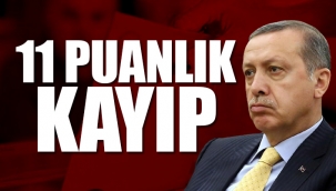 Metropollün son anketinde AKPnin oyları eridi