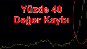  Doğuş Gayrimenkul Yatırım ortaklığı borsa'da 4 günde yatırımcısına yüzde 40 kaybettirdi.
