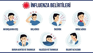 Ailelere influenza virüsü uyarısı: Bu belirtiler varsa vakit kaybetmeden doktora başvurun!