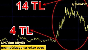 SPK'dan büyük manipülasyona rekor ceza!