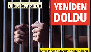 CEZAEVLERİNDE YATACAK YER YOK 